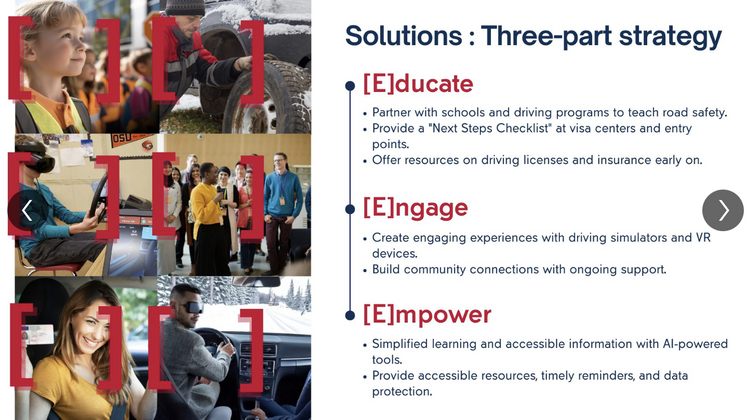 Rotman Design Challenge