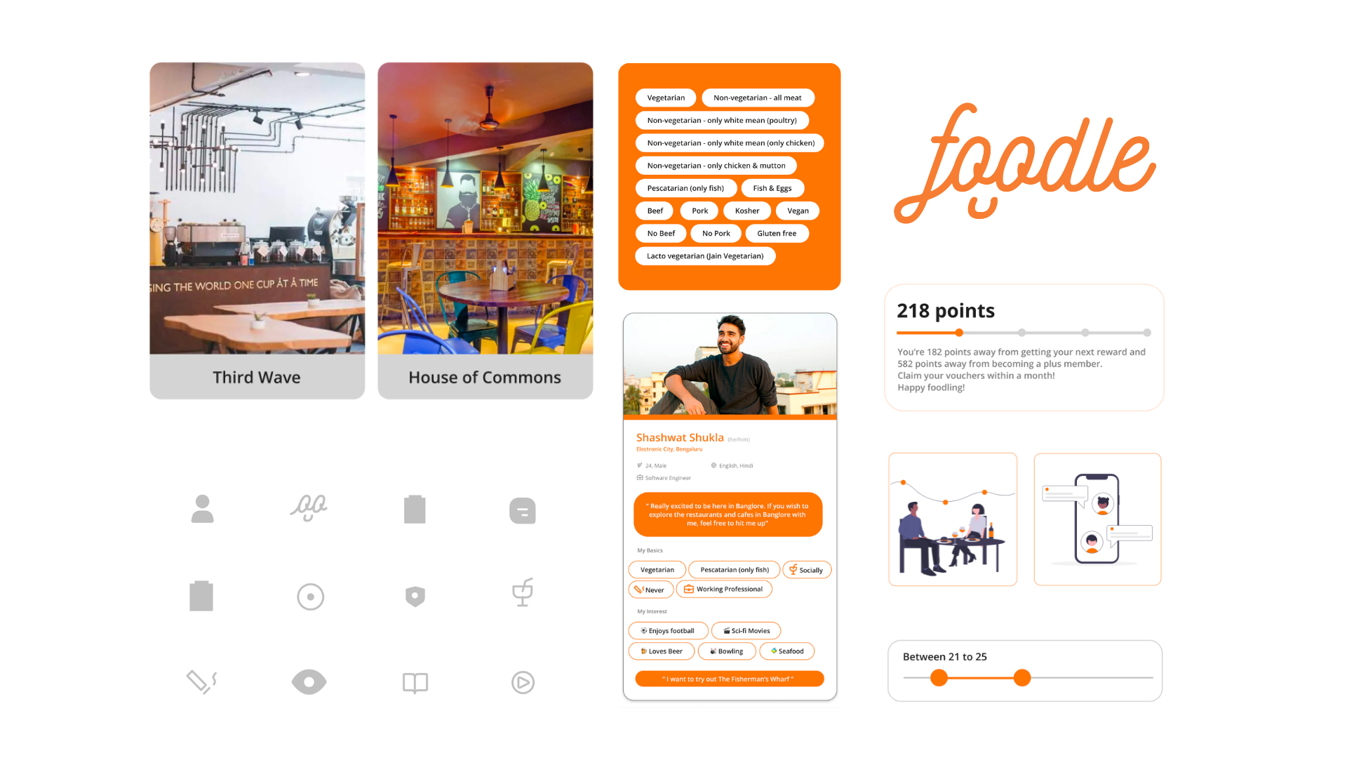 Design System Details