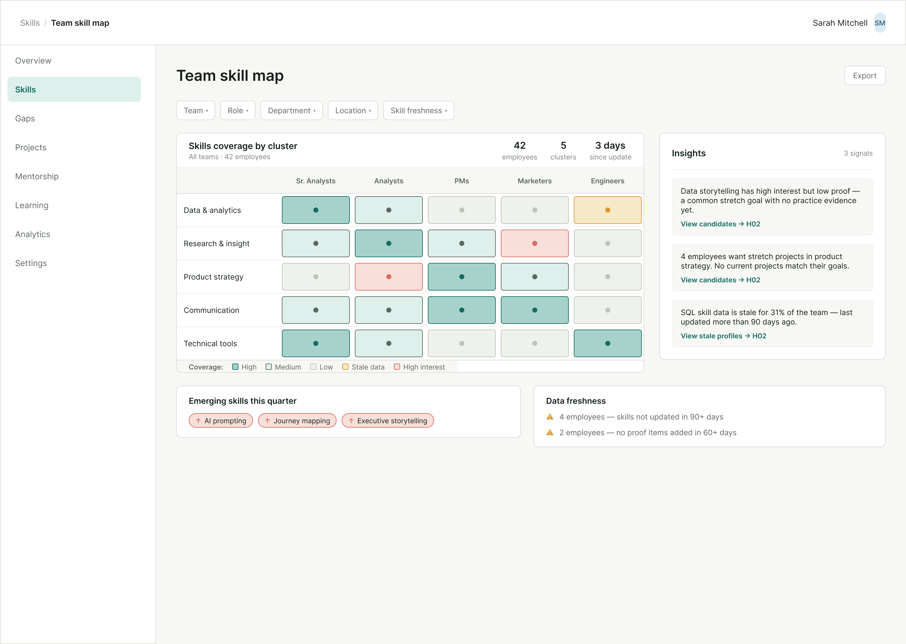 Nexus manager team skill map screen.